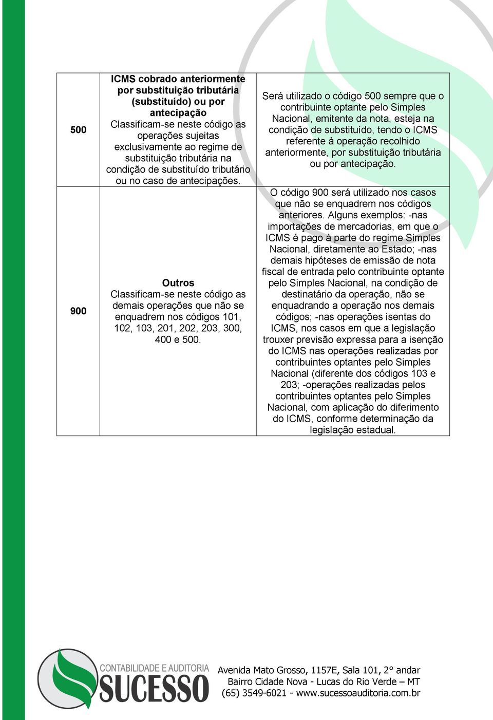 Será utilizado o código 500 sempre que o contribuinte optante pelo Simples Nacional, emitente da nota, esteja na condição de substituído, tendo o ICMS referente à operação recolhido anteriormente,