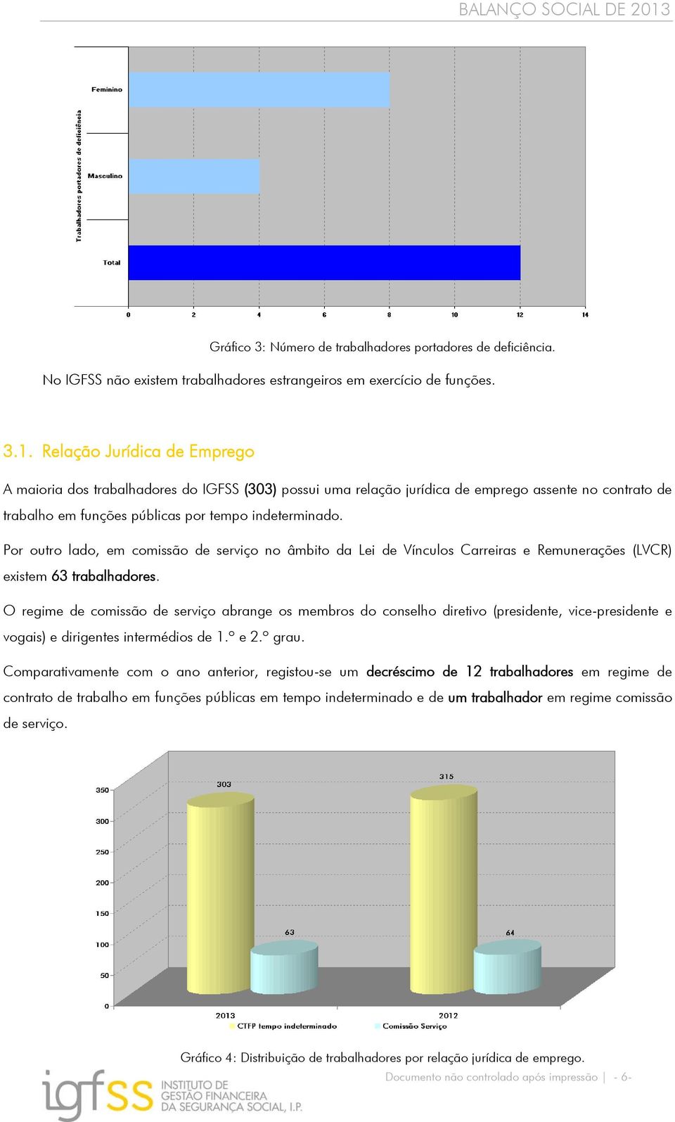 Por outro lado, em comissão de serviço no âmbito da Lei de Vínculos Carreiras e Remunerações (LVCR) existem 63 trabalhadores.