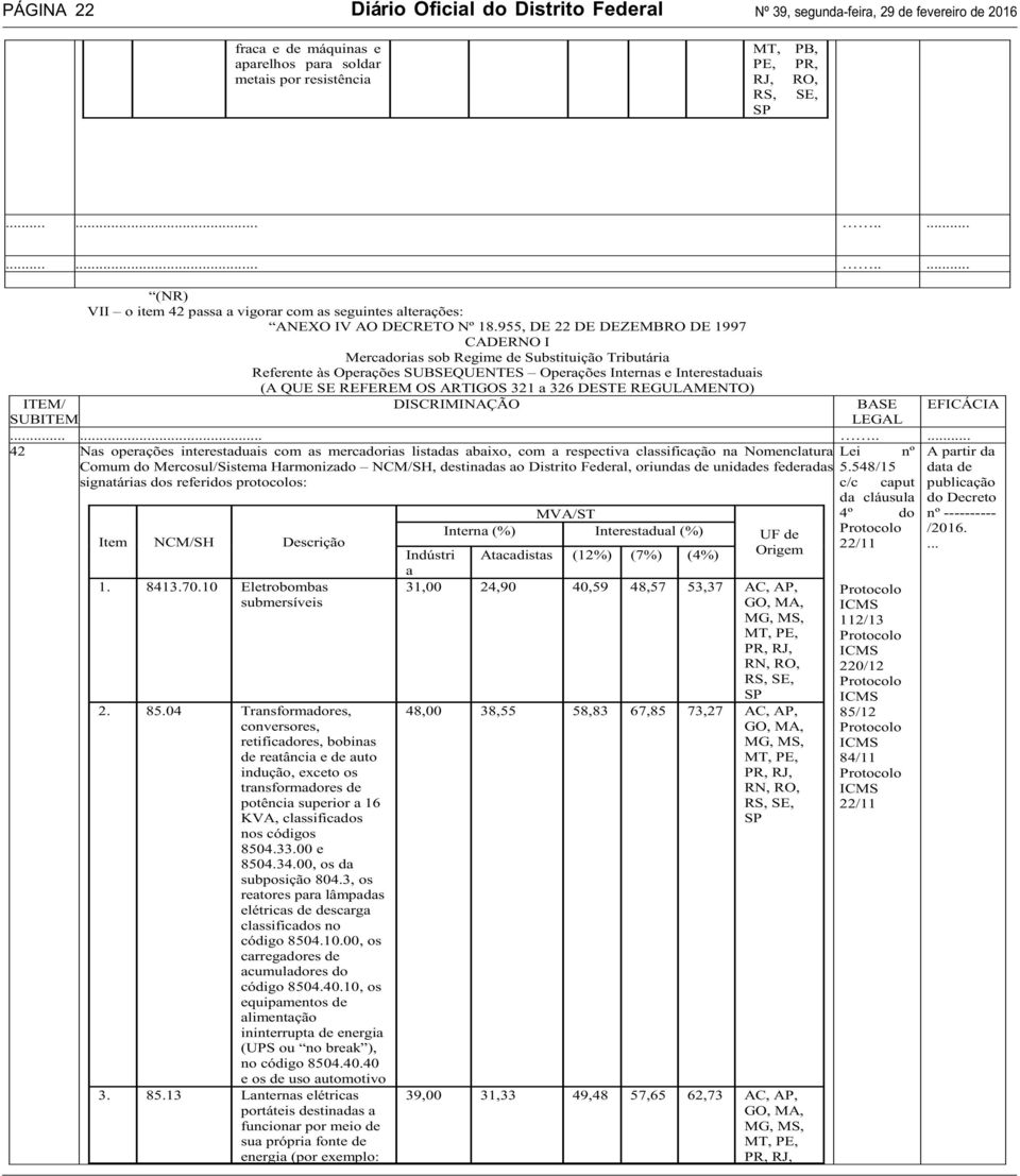 955, DE 22 DE DEZEMBRO DE 1997 CADERNO I Mercadorias sob Regime de Substituição Tributária Referente às Operações SUBSEQUENTES Operações Internas e Interestaduais (A QUE SE REFEREM OS ARTIGOS 321 a