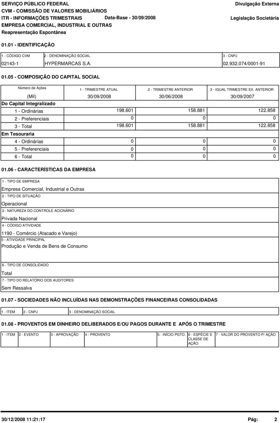 2 - TRIMESTRE ANTERIOR 3/9/28 3/6/28 198.61 198.61 158.881 158.881 3 - IGUAL TRIMESTRE EX. ANTERIOR 3/9/27 122.858 12