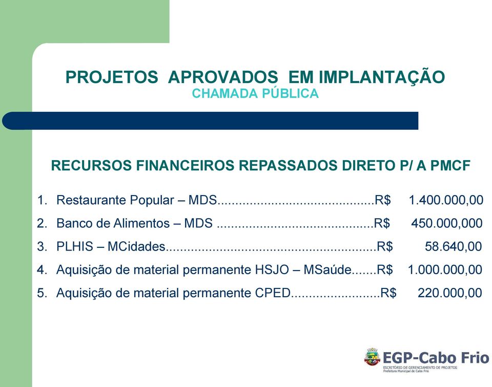 Banco de Alimentos MDS...R$ 450.000,000 3. PLHIS MCidades...R$ 58.640,00 4.