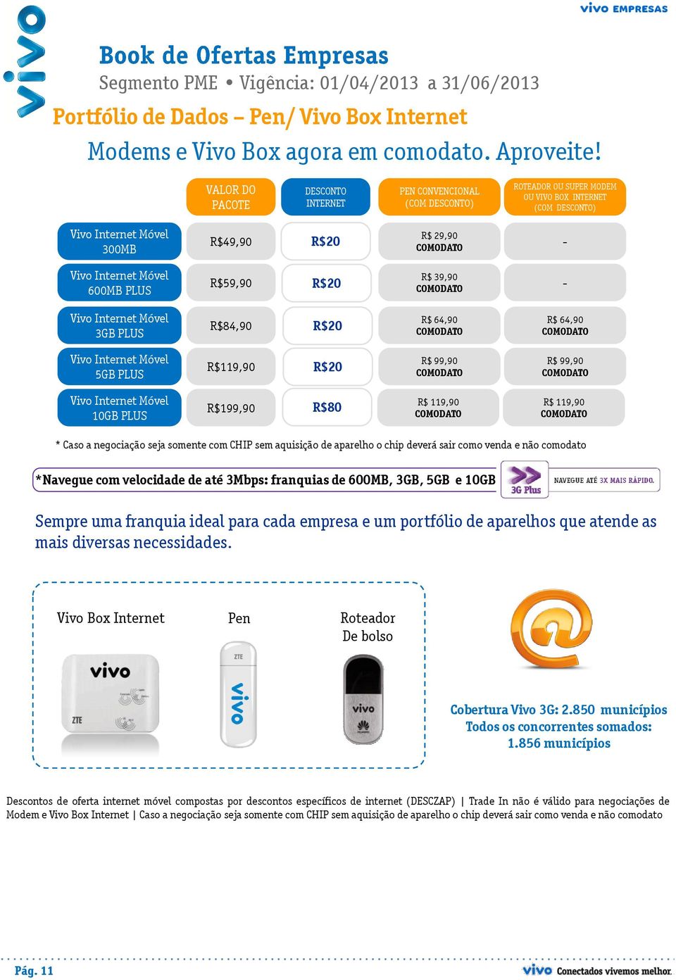 Móvel 600MB PLUS R$59,90 R$20 R$ 39,90 COMODATO - Vivo Internet Móvel 3GB PLUS R$84,90 R$20 R$ 64,90 COMODATO R$ 64,90 COMODATO Vivo Internet Móvel 5GB PLUS R$119,90 R$20 R$ 99,90 COMODATO R$ 99,90