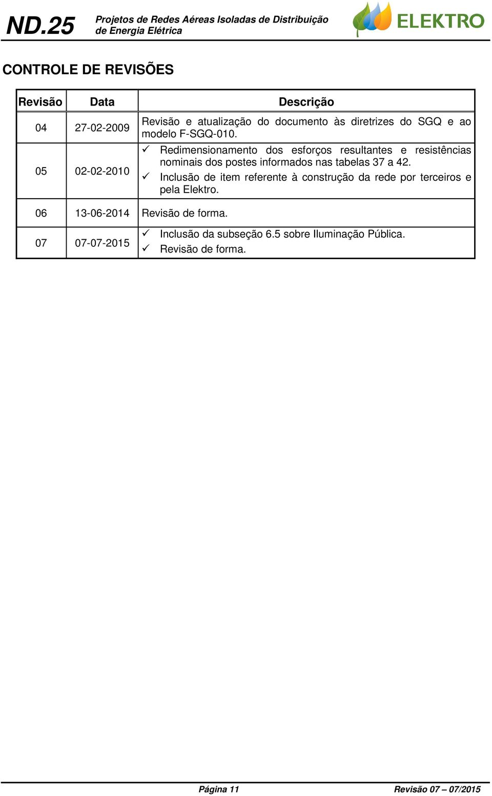 Redimensionamento dos esforços resultantes e resistências nominais dos postes informados nas tabelas 37 a 42.