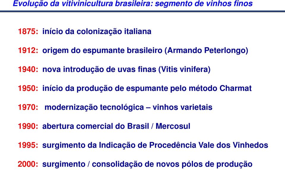 de espumante pelo método Charmat 1970: modernização tecnológica vinhos varietais 1990: abertura comercial do Brasil /