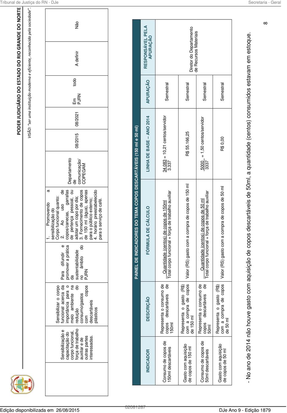 âmbito do 1. Promovendo a sensibilização do Corpo funcional quanto: 2. Ao uso de copos/canecas, garrafas de pertença pessoal, ou adotar um copo por dia; 3.