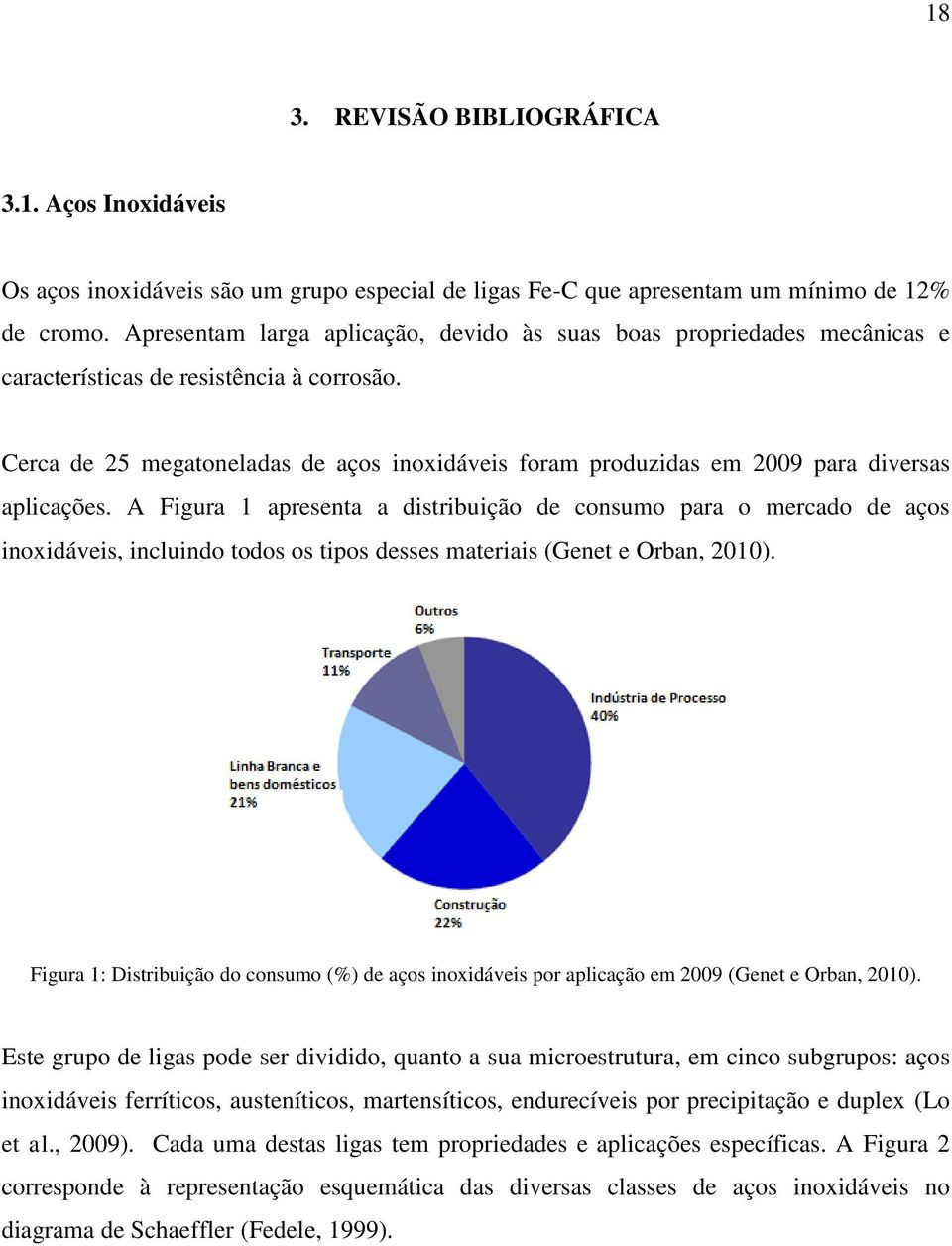 Cerca de 25 megatoneladas de aços inoxidáveis foram produzidas em 2009 para diversas aplicações.