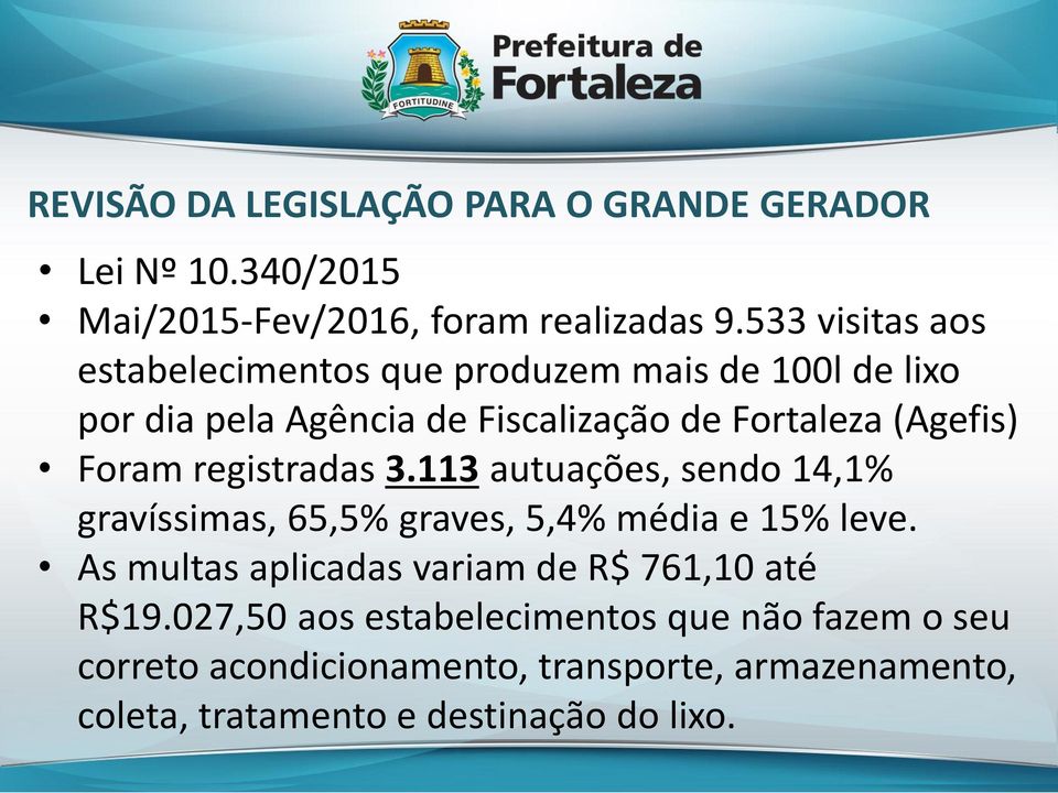 Foram registradas 3.113 autuações, sendo 14,1% gravíssimas, 65,5% graves, 5,4% média e 15% leve.