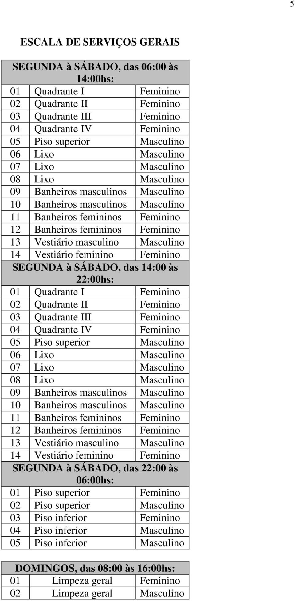 masculino Masculino 14 Vestiário feminino Feminino SEGUNDA à SÁBADO, das 14:00 às 22:00hs: 01 Quadrante I Feminino 02 Quadrante II Feminino 03 Quadrante III Feminino 04 Quadrante IV Feminino 05 Piso