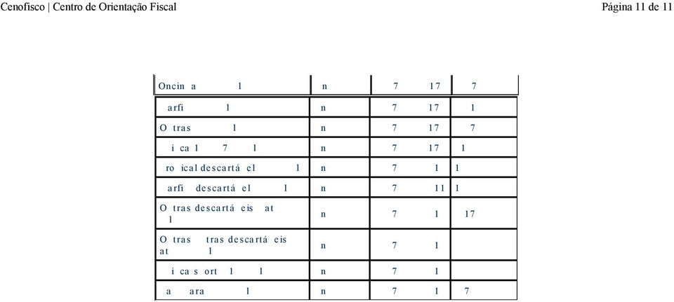 ca rt á e 7 1 1 1 O tra s de s ca rt á e is a t 7 1 1 7 O tra s