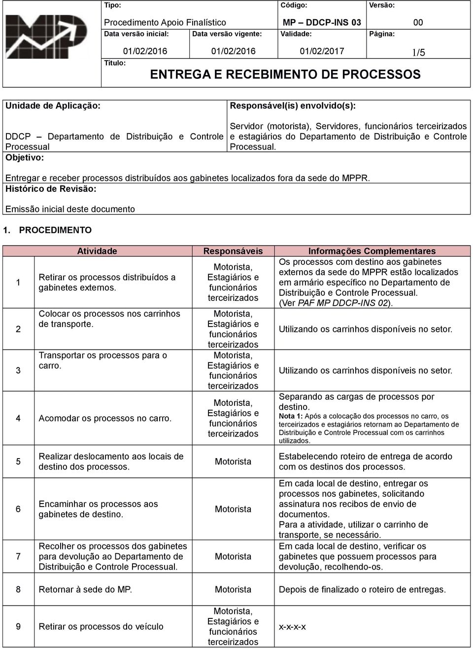 PROCEDIMENTO 1 2 3 Atividade Responsáveis Informações Complementares Os processos com destino aos gabinetes externos da sede do MPPR estão localizados em armário específico no Departamento de