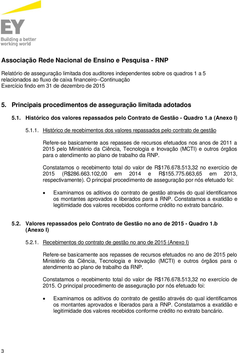 Histórico dos valores repassados pelo Contrato de Gestão - Quadro 1.