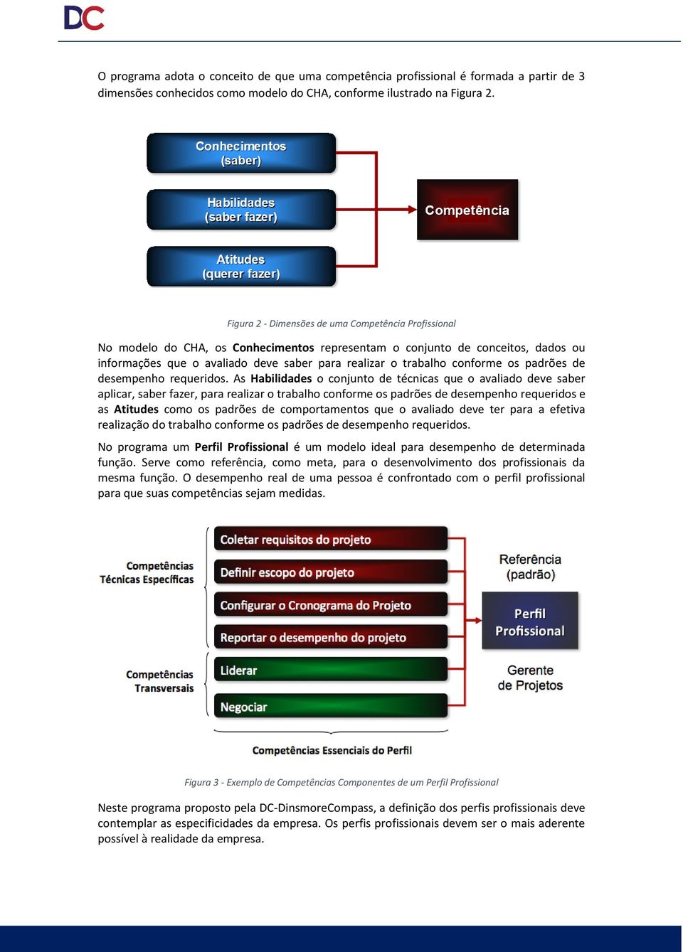 conforme os padrões de desempenho requeridos.