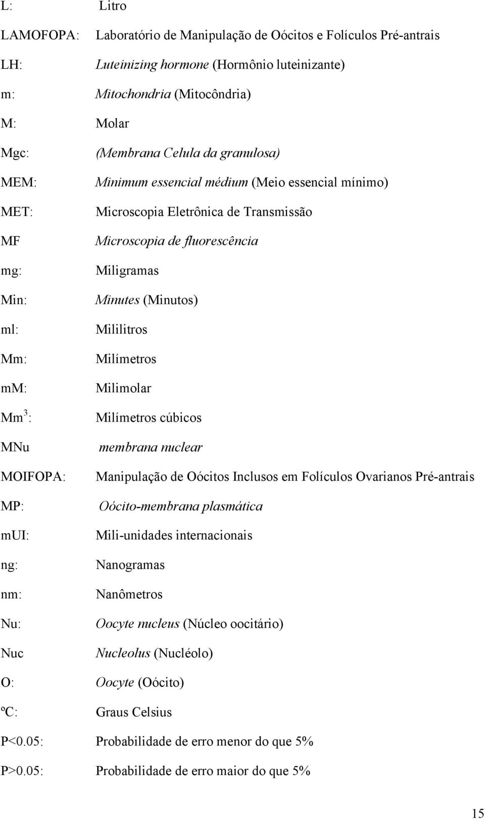 Miligramas Minutes (Minutos) Mililitros Milímetros Milimolar Milímetros cúbicos membrana nuclear Manipulação de Oócitos Inclusos em Folículos Ovarianos Pré-antrais Oócito-membrana plasmática