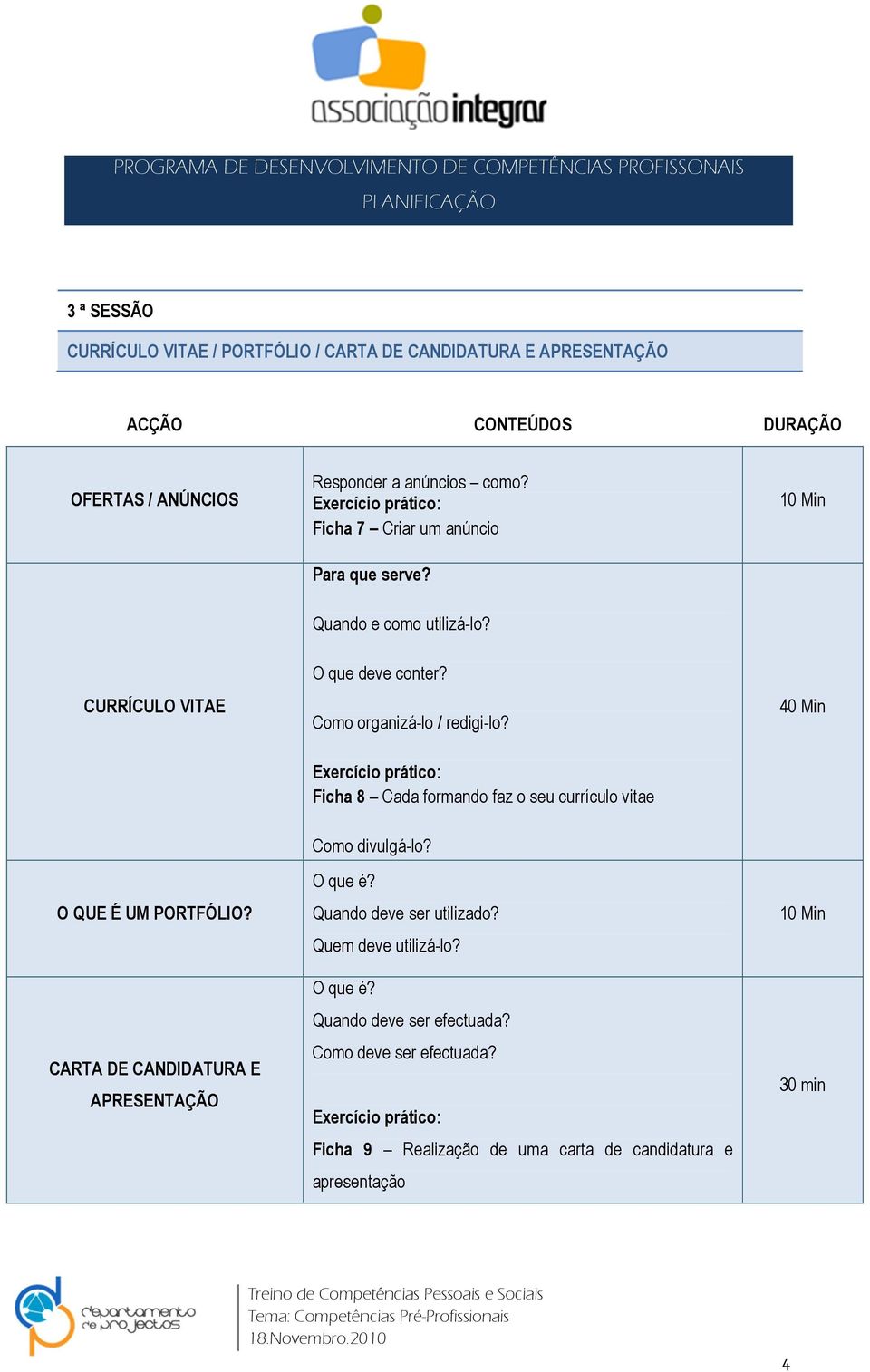 Ficha 8 Cada formando faz o seu currículo vitae 40 Min O QUE É UM PORTFÓLIO? CARTA DE CANDIDATURA E APRESENTAÇÃO Como divulgá-lo? O que é?