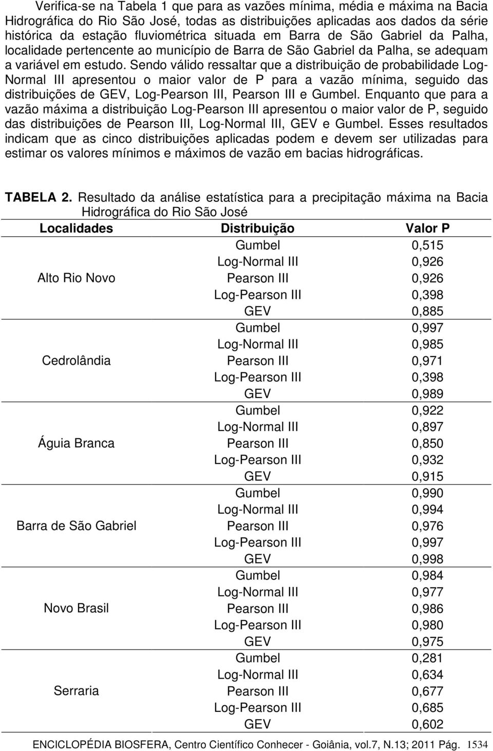 Sendo válido ressaltar que a distribuição de probabilidade Log- Normal III apresentou o maior valor de P para a vazão mínima, seguido das distribuições de GEV, Log-Pearson III, Pearson III e Gumbel.