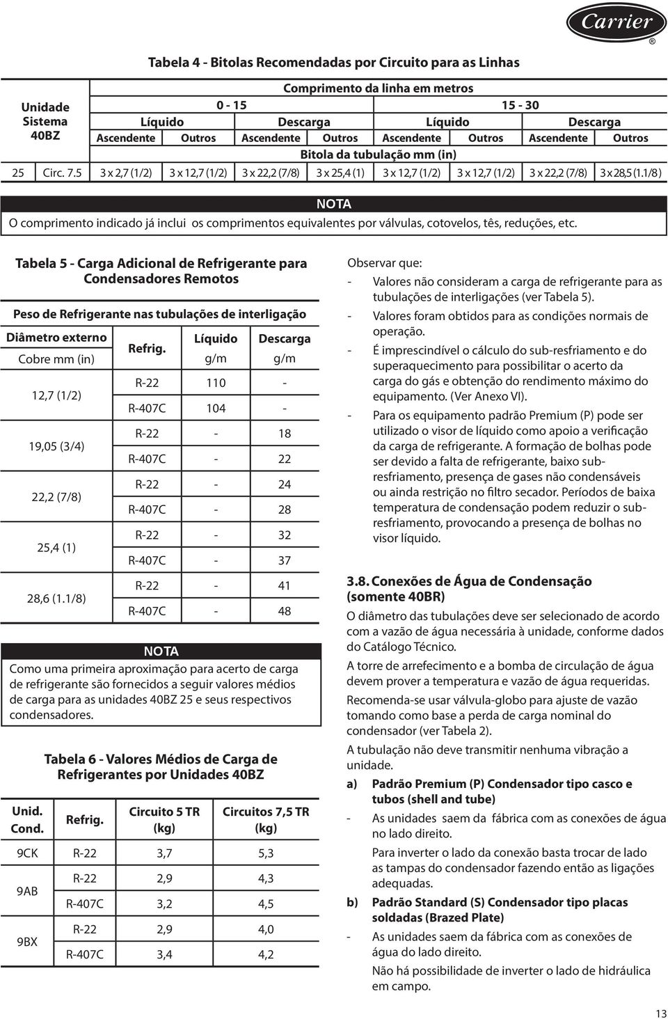 1/8 ) NOTA O comprimento indicado já inclui os comprimentos equivalentes por válvulas, cotovelos, tês, reduções, etc.