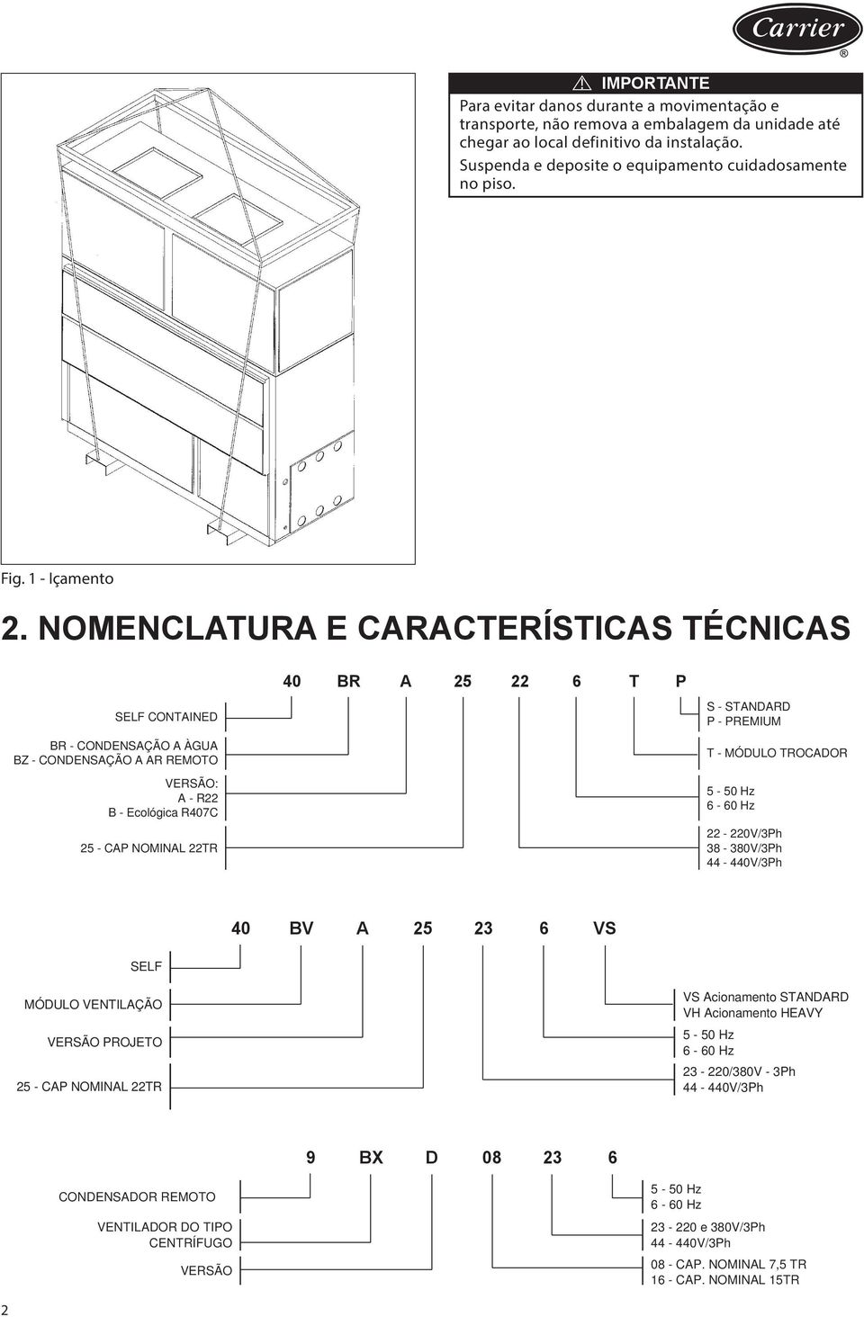 NOMENCLATURA E CARACTERÍSTICAS TÉCNICAS SELF CONTAINED BR - CONDENSAÇÃO A ÀGUA BZ - CONDENSAÇÃO A AR REMOTO VERSÃO: A - R22 B - Ecológica R407C 25 - CAP NOMINAL 22TR 40 BR A 25 22 6 T P S - STANDARD