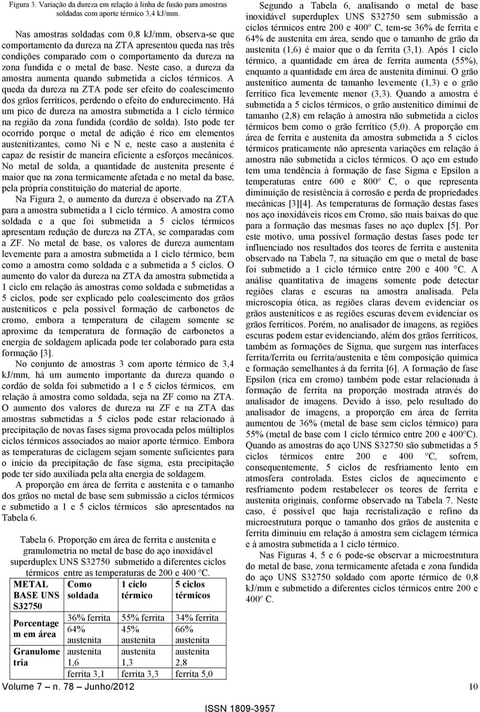 Neste caso, a dureza da amostra aumenta quando submetida a ciclos térmicos. A queda da dureza na ZTA pode ser efeito do coalescimento dos grãos ferríticos, perdendo o efeito do endurecimento.