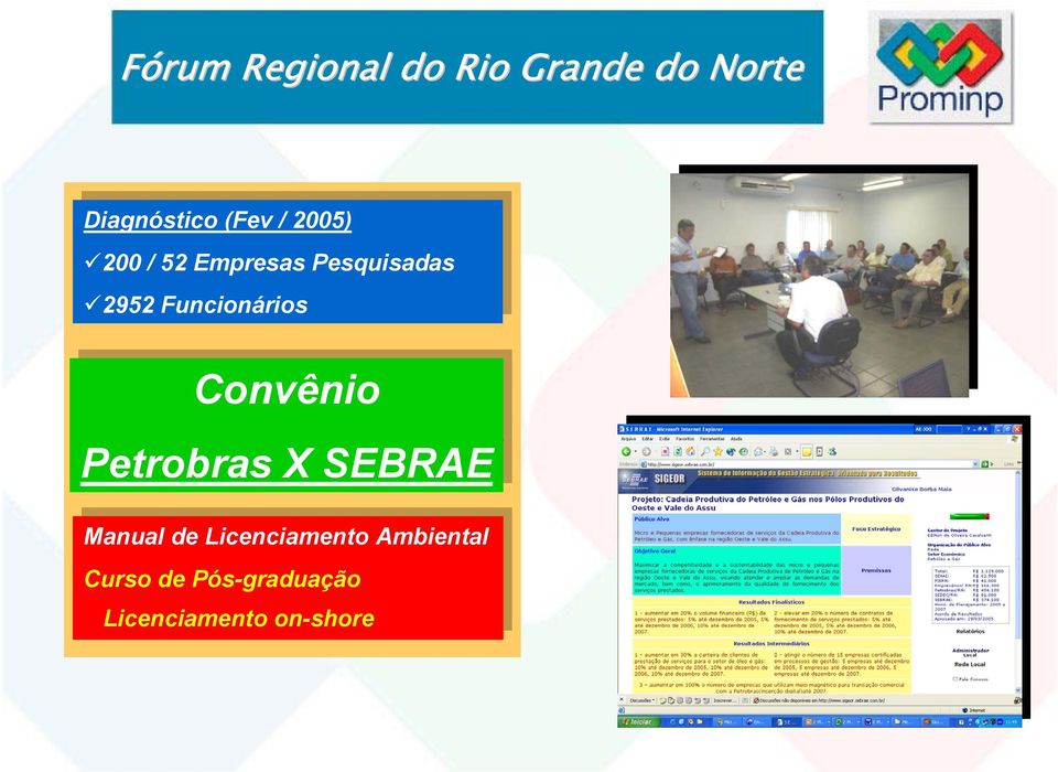 Funcionários Convênio Petrobras X SEBRAE Manual Manual Licenciamento Licenciamento