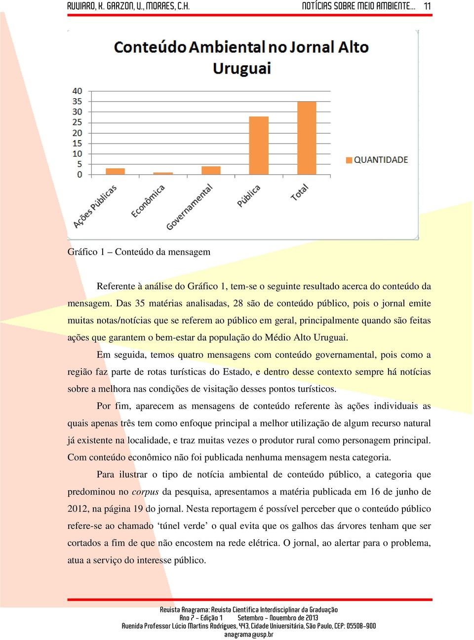 da população do Médio Alto Uruguai.