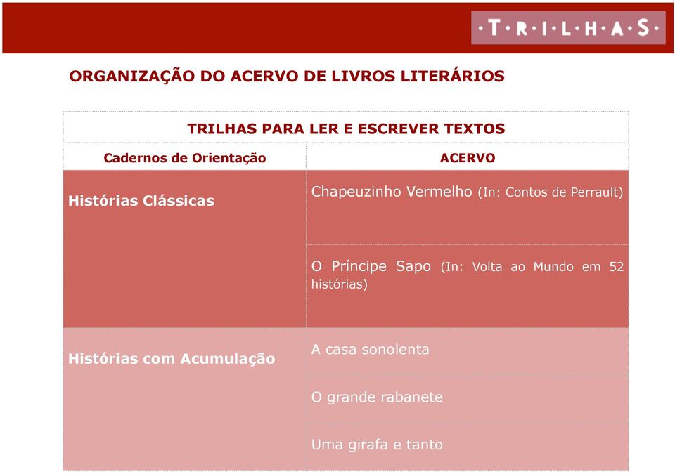 Vermelho (In: Contos de Perrault) O Príncipe Sapo (In: Volta ao Mundo em 52