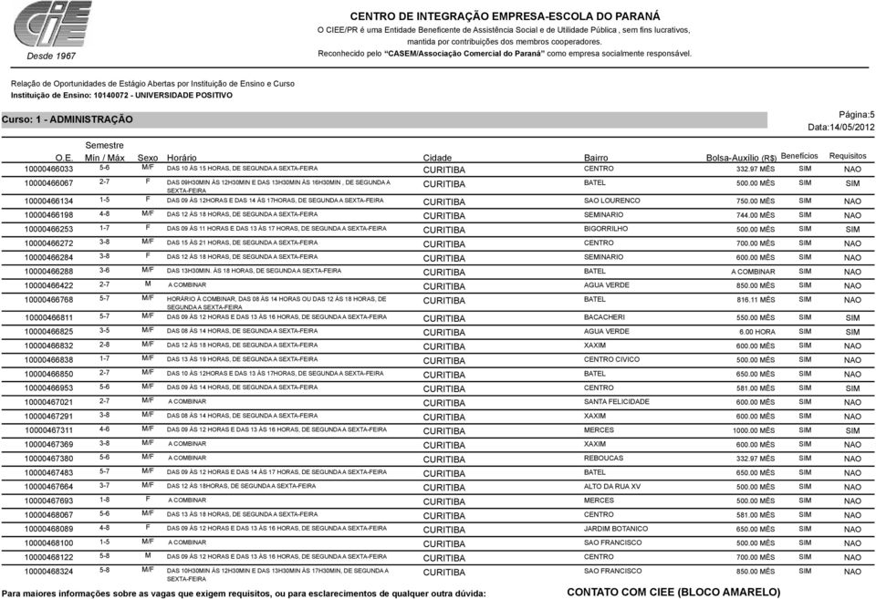 00 MÊS 10000466253 1-7 F DAS 09 ÀS 11 HORAS E DAS 13 ÀS 17 HORAS, DE SEGUNDA A BIGORRILHO 500.00 MÊS 10000466272 3-8 M/F DAS 15 ÀS 21 HORAS, DE SEGUNDA A CENTRO 700.