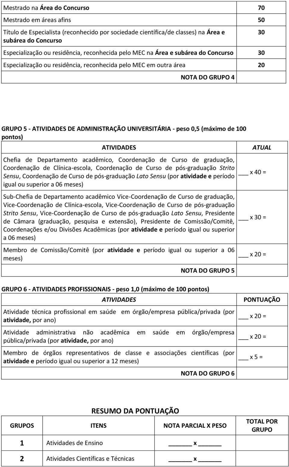 de 100 pontos) Chefia de Departamento acadêmico, Coordenação de Curso de graduação, Coordenação de Clínica-escola, Coordenação de Curso de pós-graduação Strito Sensu, Coordenação de Curso de