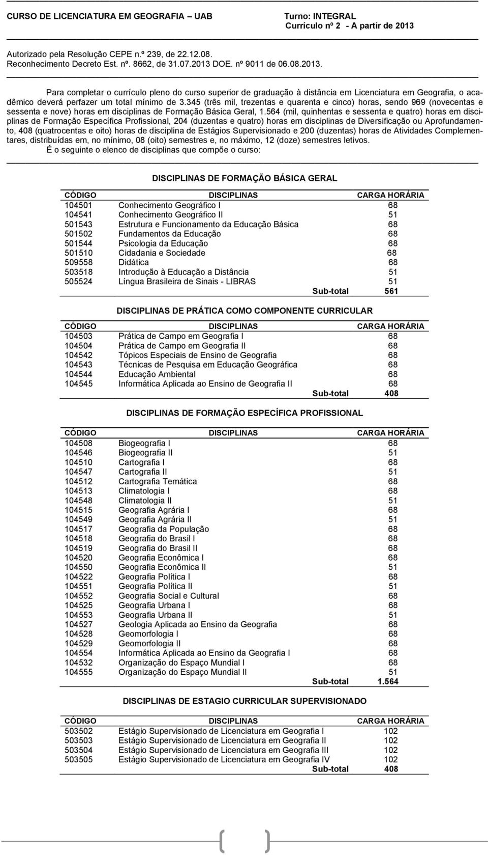 345 (três mil, trezentas e quarenta e cinco) horas, sendo 969 (novecentas e sessenta e nove) horas em disciplinas de Formação Básica Geral, 1.