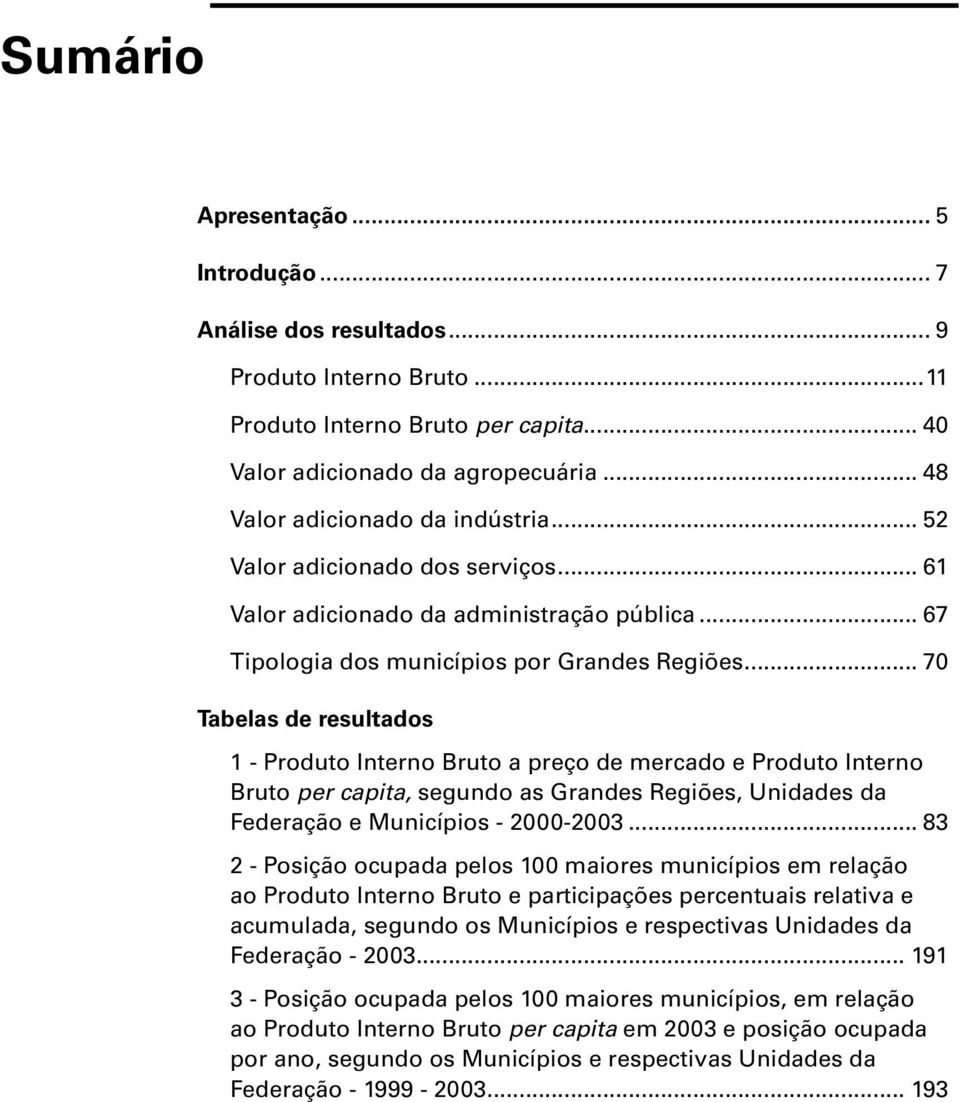 .. 70 Tablas d rsultados 1 - Produto Intrno Bruto a prço d mrcado Produto Intrno Bruto pr capita, sgundo as Grands Rgiõs, Unidads da Fdração Municípios - 2000-2003.