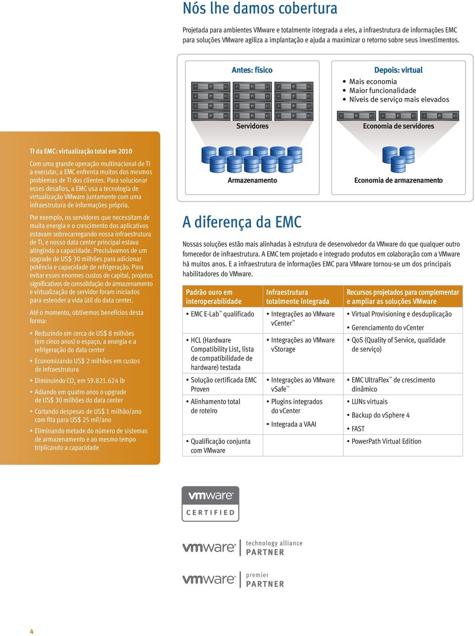 Antes: físico Depois: virtual Mais economia Maior funcionalidade Níveis de serviço mais elevados Servidores Economia de servidores TI da EMC: virtualização total em 2010 Com uma grande operação