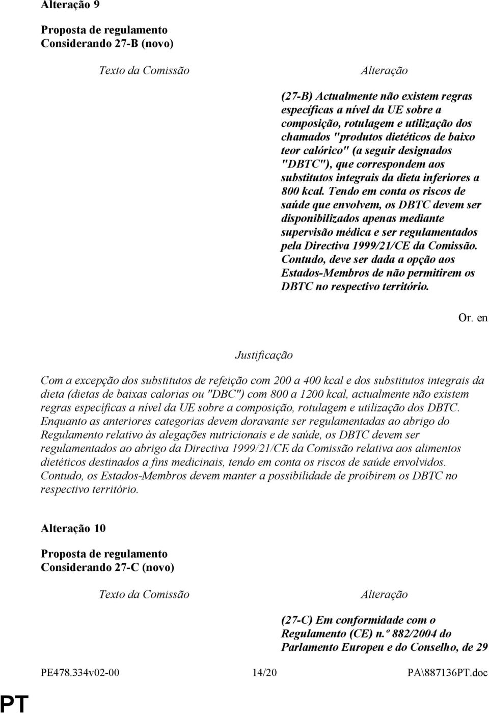 Tendo em conta os riscos de saúde que envolvem, os DBTC devem ser disponibilizados apenas mediante supervisão médica e ser regulamentados pela Directiva 1999/21/CE da Comissão.