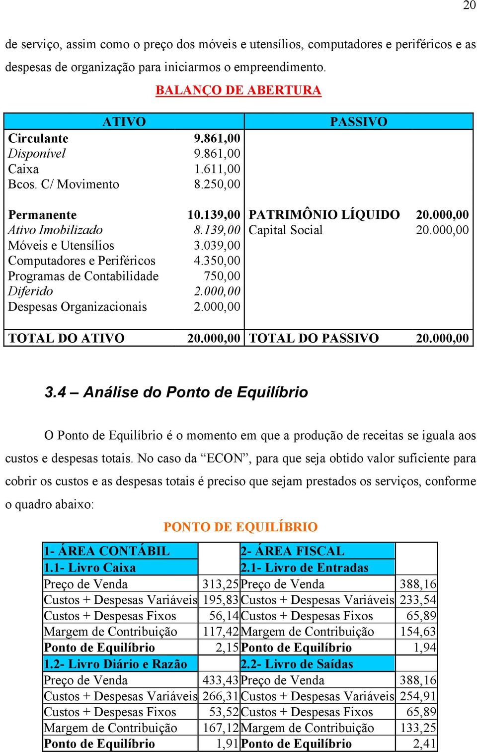 000,00 Móveis e Utensílios 3.039,00 Computadores e Periféricos 4.350,00 Programas de Contabilidade 750,00 Diferido 2.000,00 Despesas Organizacionais 2.000,00 TOTAL DO ATIVO 20.