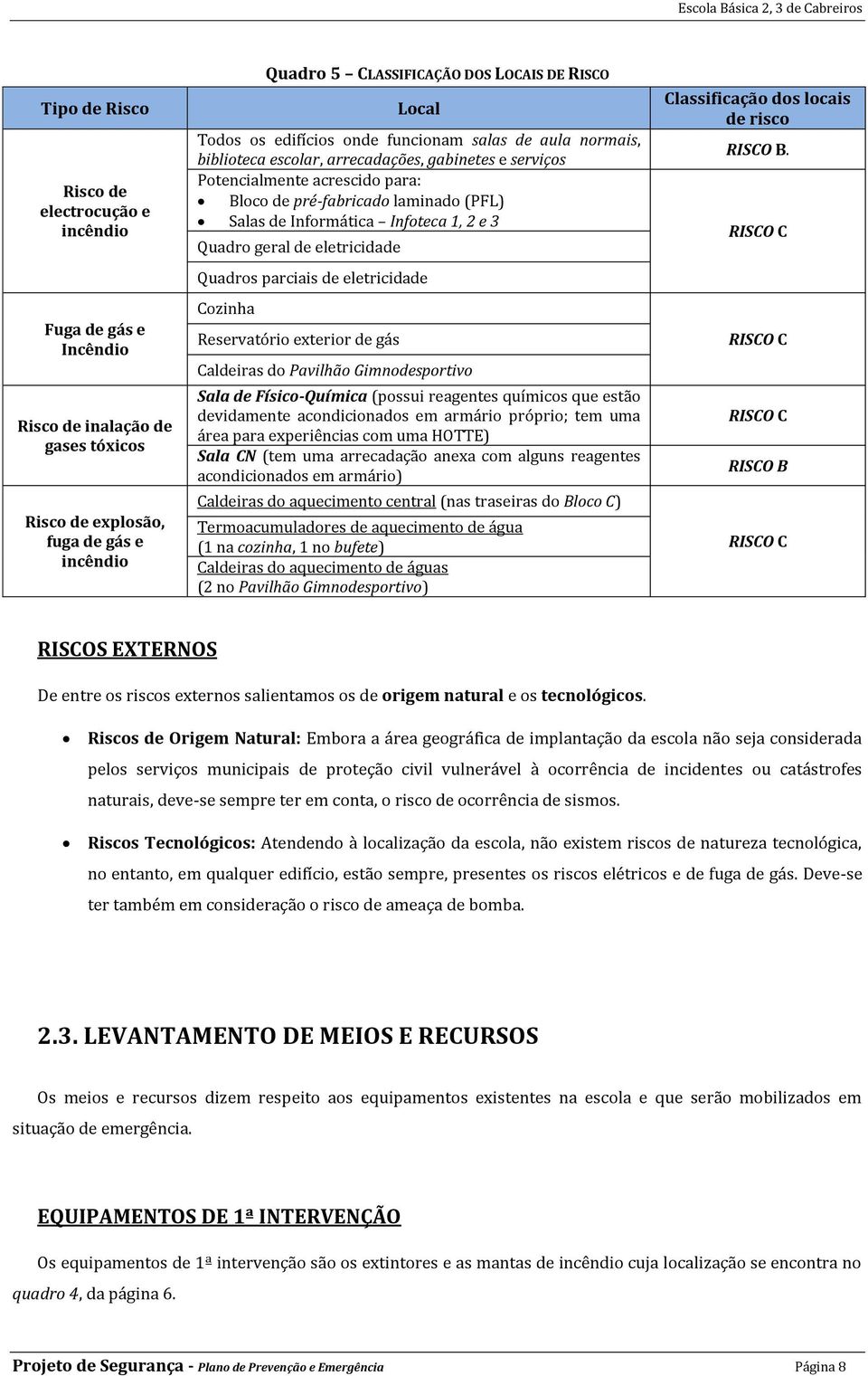 Informática Infoteca 1, 2 e 3 Quadro geral de eletricidade Quadros parciais de eletricidade Cozinha Reservatório exterior de gás Caldeiras do Pavilhão Gimnodesportivo Sala de Físico-Química (possui