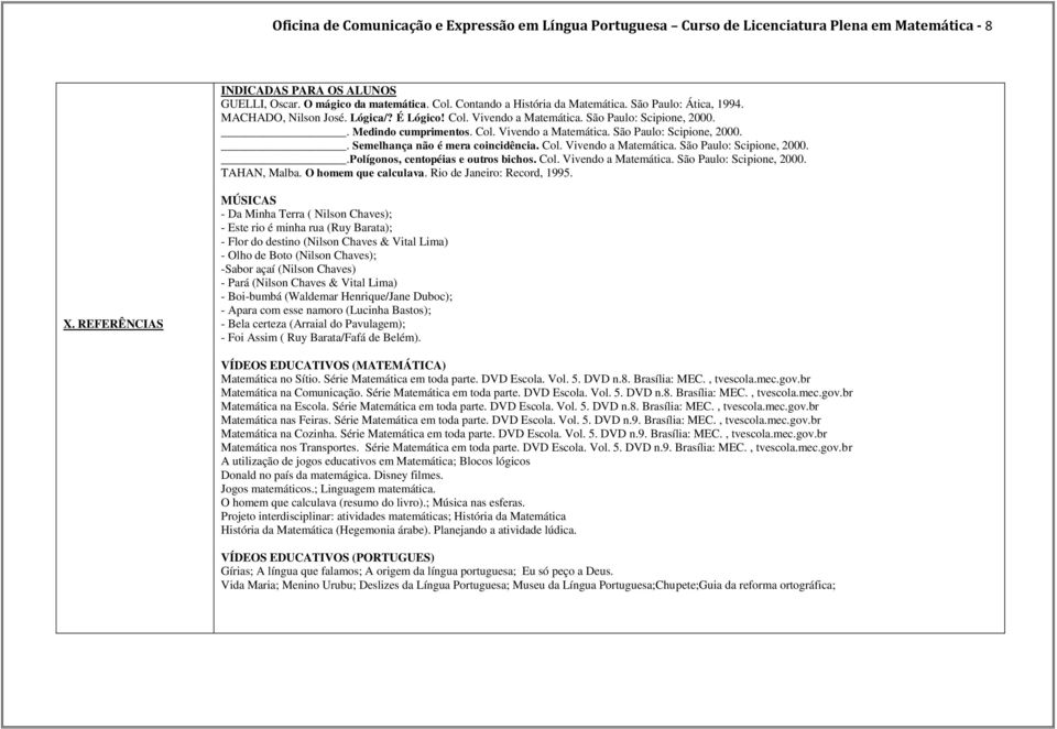 Col. Vivendo a Matemática. São Paulo: Scipione, 2000..Polígonos, centopéias e outros bichos. Col. Vivendo a Matemática. São Paulo: Scipione, 2000. TAHAN, Malba. O homem que calculava.