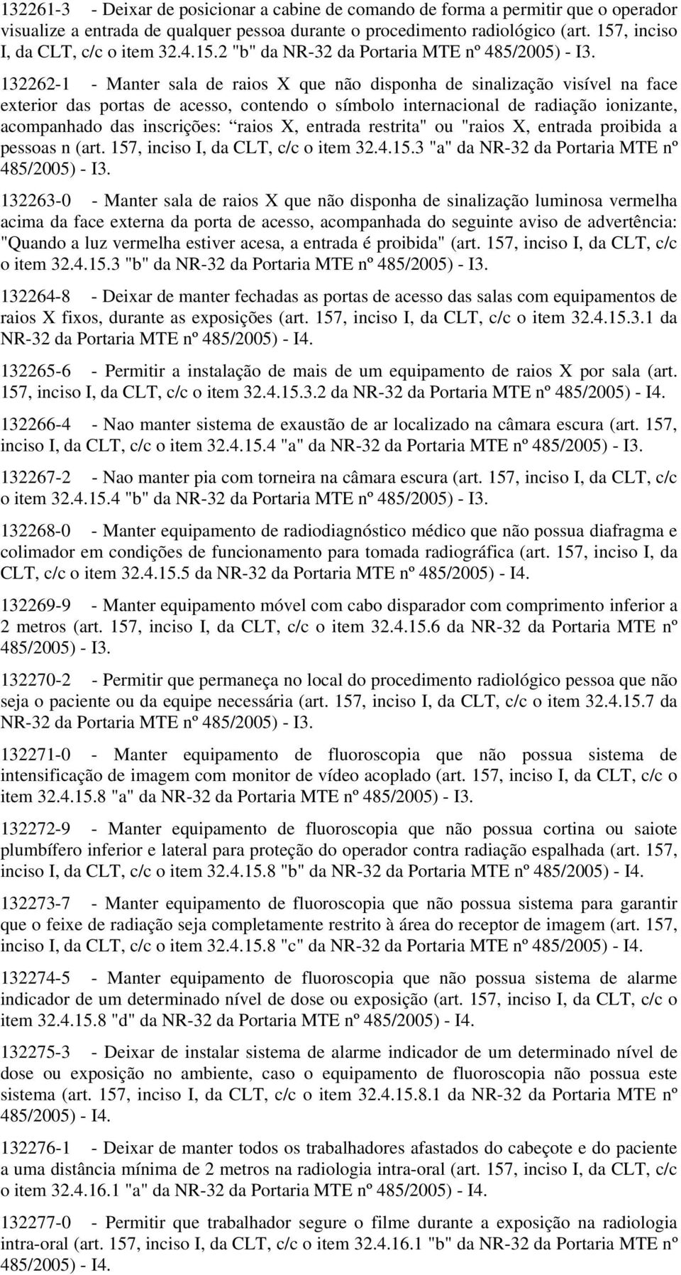 132262-1 - Manter sala de raios X que não disponha de sinalização visível na face exterior das portas de acesso, contendo o símbolo internacional de radiação ionizante, acompanhado das inscrições: