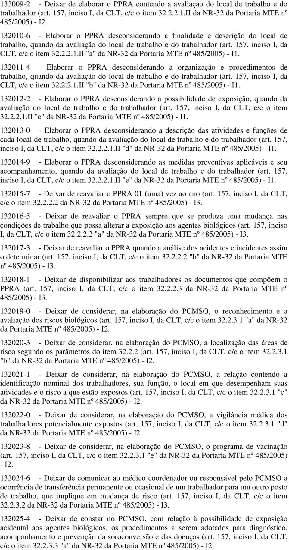 132011-4 - Elaborar o PPRA desconsiderando a organização e procedimentos de trabalho, quando da avaliação do local de trabalho e do trabalhador (art. 157, inciso I, da CLT, c/c o item 32.2.2.1.II "b" da NR-32 da Portaria MTE nº 485/2005) - I1.