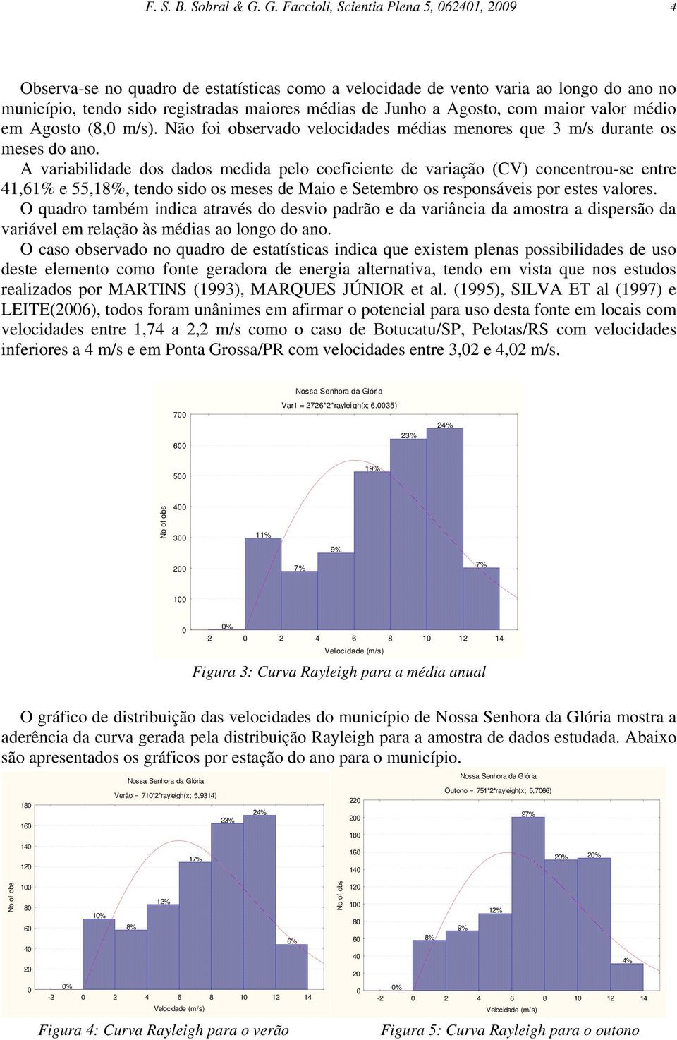 com maior valor médio em Agosto (8, m/s). Não foi observado velocidades médias menores que 3 m/s durante os meses do ano.