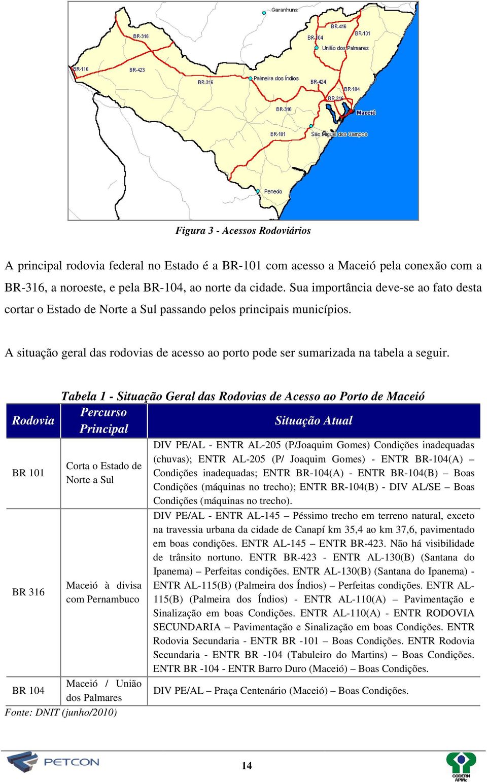 Tabela 1 - Situação Geral das Rodovias de Acesso ao Porto de Maceió Percurso Rodovia Situação Atual Principal BR 101 BR 316 Corta o Estado de Norte a Sul Maceió à divisa com Pernambuco Maceió / União