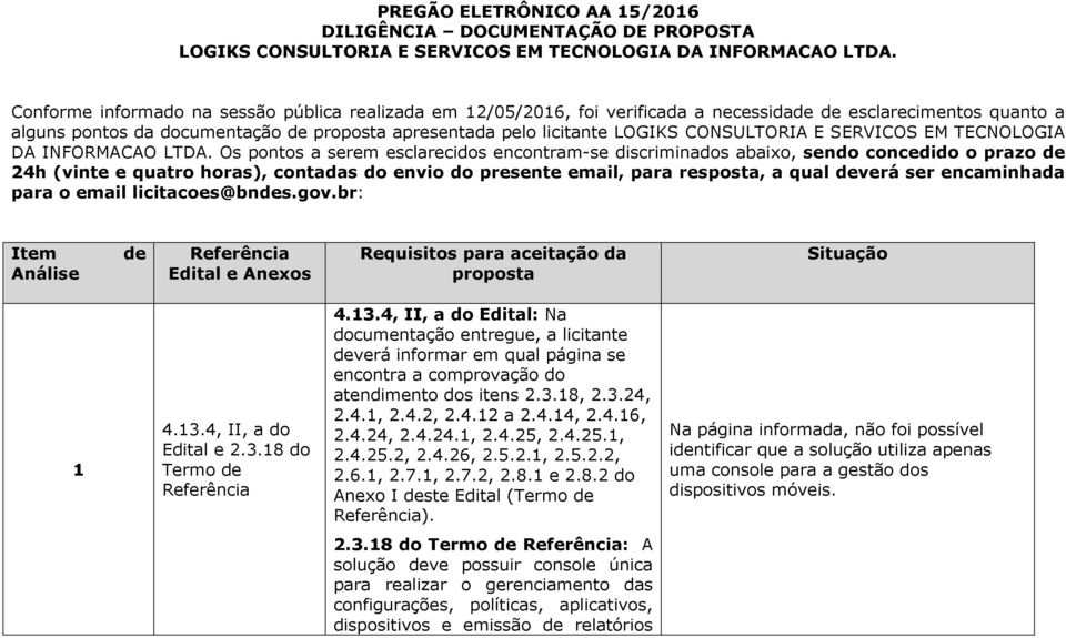 CONSULTORIA E SERVICOS EM TECNOLOGIA DA INFORMACAO LTDA.