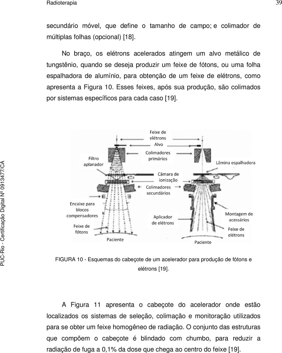 elétrons,, como apresenta a Figura 10.. Esses feixes, após sua produção, são colimados PUC-Rio - Certificação Digital Nº 0913477/CA por sistemas específicos para cada caso [19].