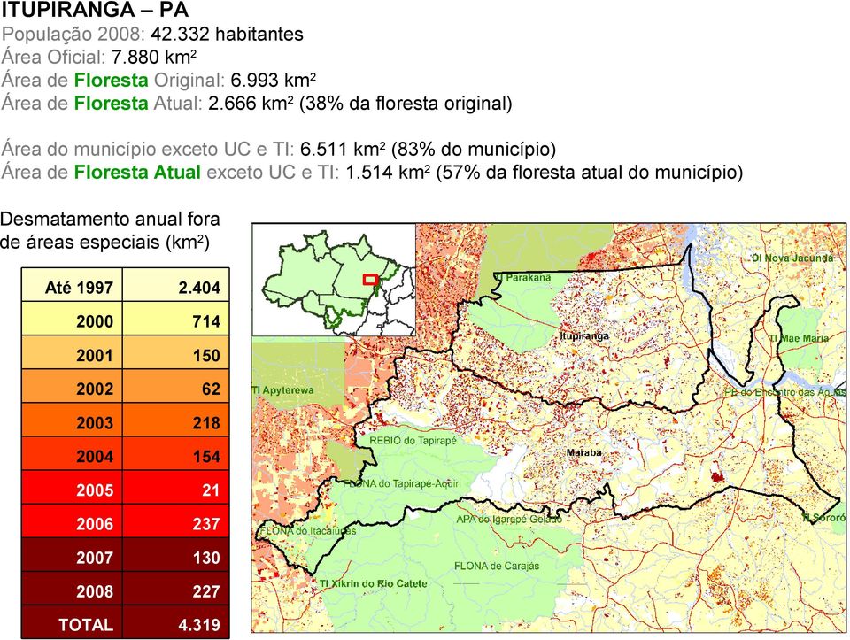 511 km2 (83% do município) Área de Floresta Atual exceto UC e TI: 1.