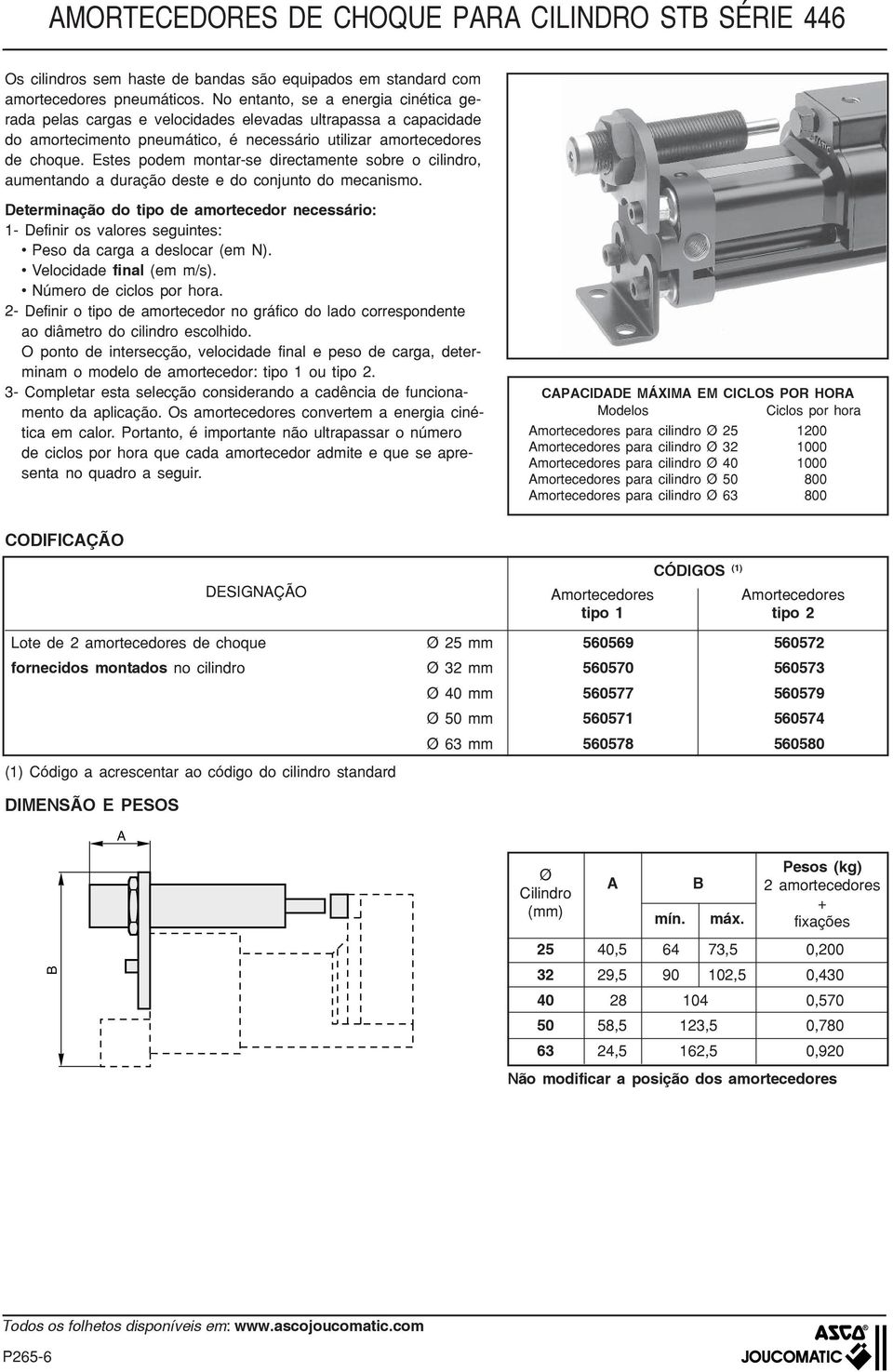 Estes podem montar-se directamente sobre o cilindro, aumentando a duração deste e do conjunto do mecanismo.