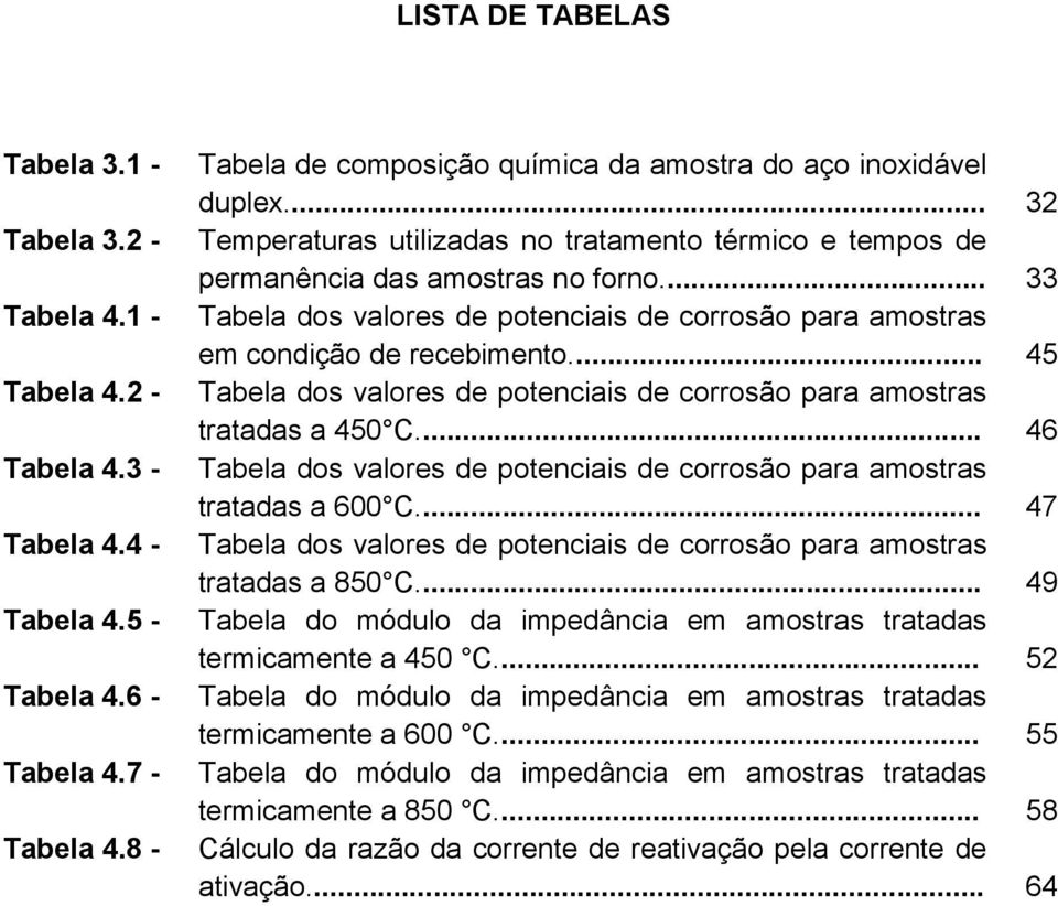 .. 33 Tabela dos valores de potenciais de corrosão para amostras em condição de recebimento... 45 Tabela dos valores de potenciais de corrosão para amostras tratadas a 450 C.