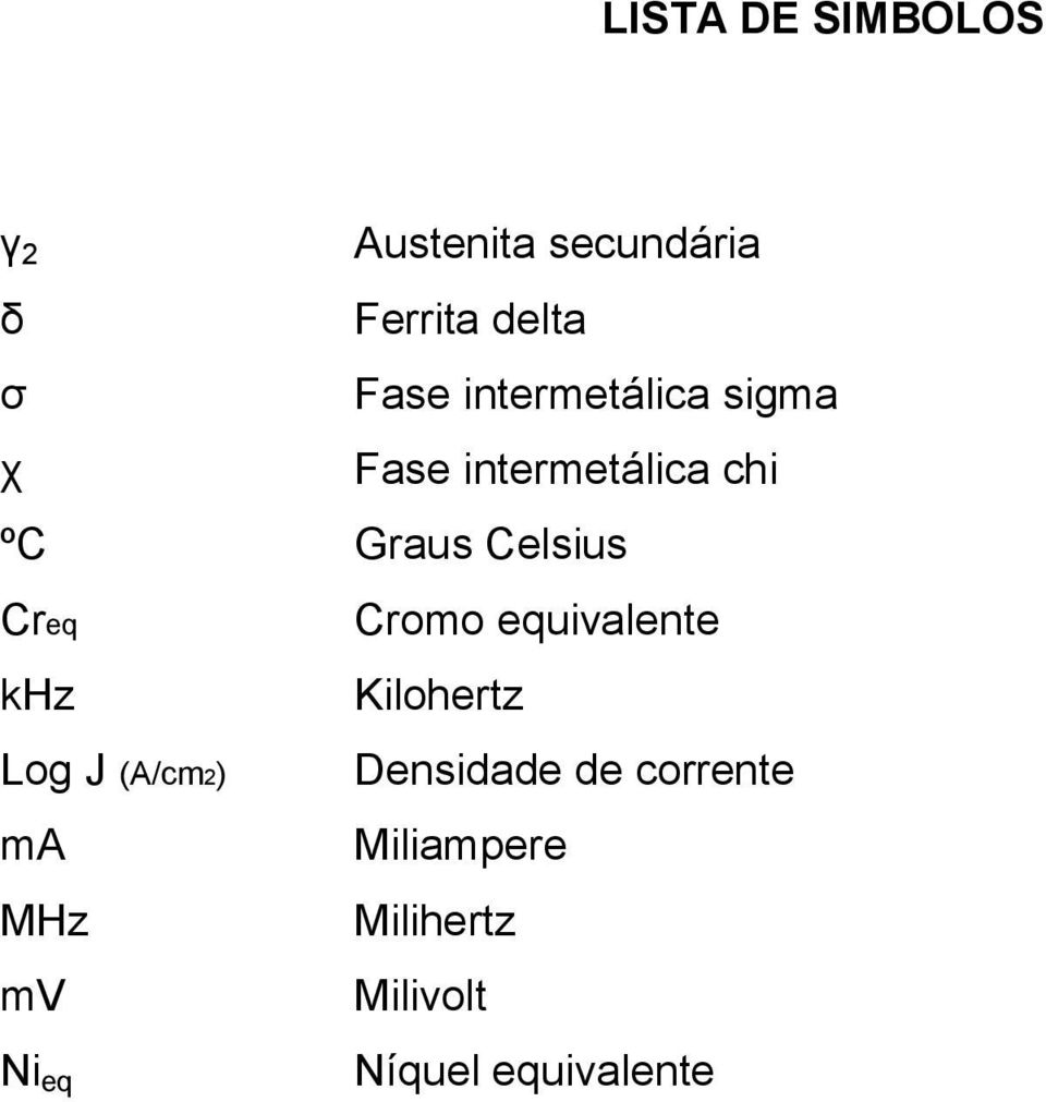 Creq khz Log J (A/cm2) ma MHz mv Ni eq Cromo equivalente Kilohertz