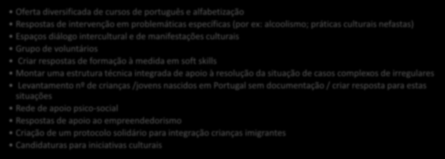 Acesso aos Serviços / Qualificação Divulgação de informação acerca dos serviços e respostas existentes, em diferentes línguas, em pontos centrais de frequência de pop.