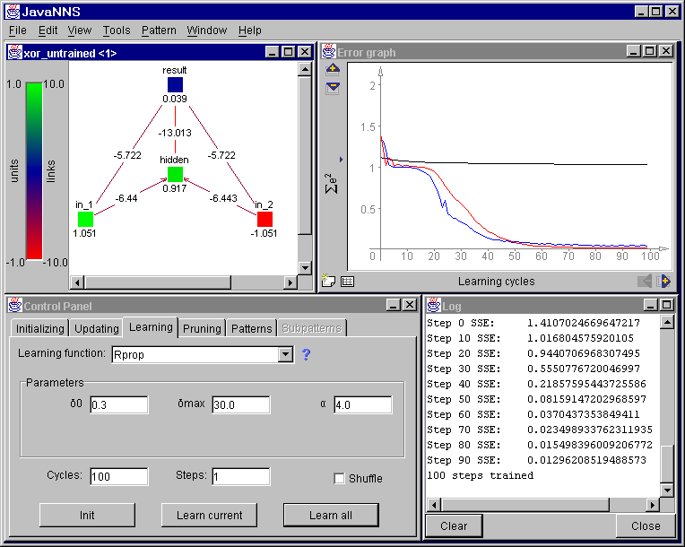 O JavaNNS foi testado em Windows NT, Windows 2000, Windows XP, RedHat Linux 6.1, Solaris 7 e Mac OS X (ZELL et al. Apud SOUZA FILHO, 2009, p. 30).