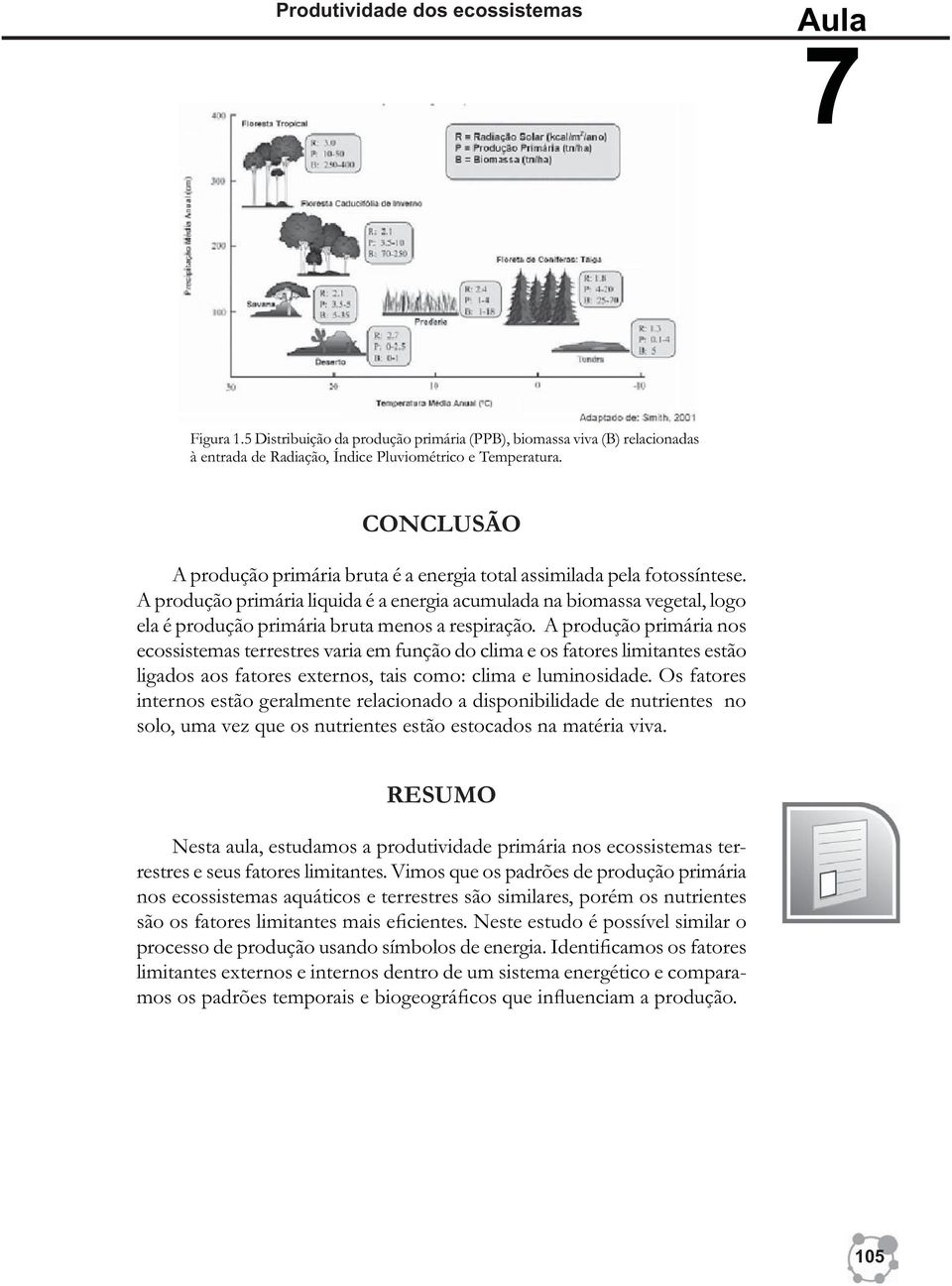 A produção primária liquida é a energia acumulada na biomassa vegetal, logo ela é produção primária bruta menos a respiração.