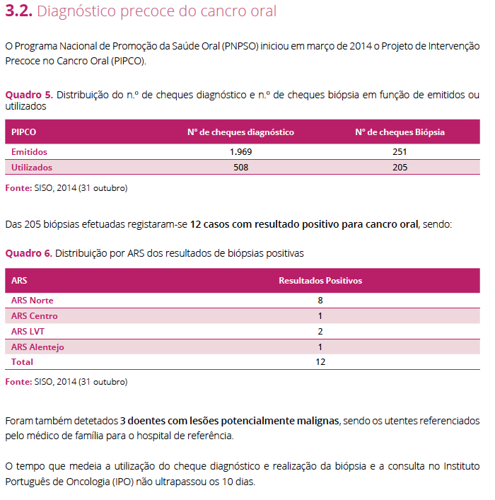 Fonte: Portugal Doenças oncológicas em números 2014, Direção-Geral da Saúde. 40.