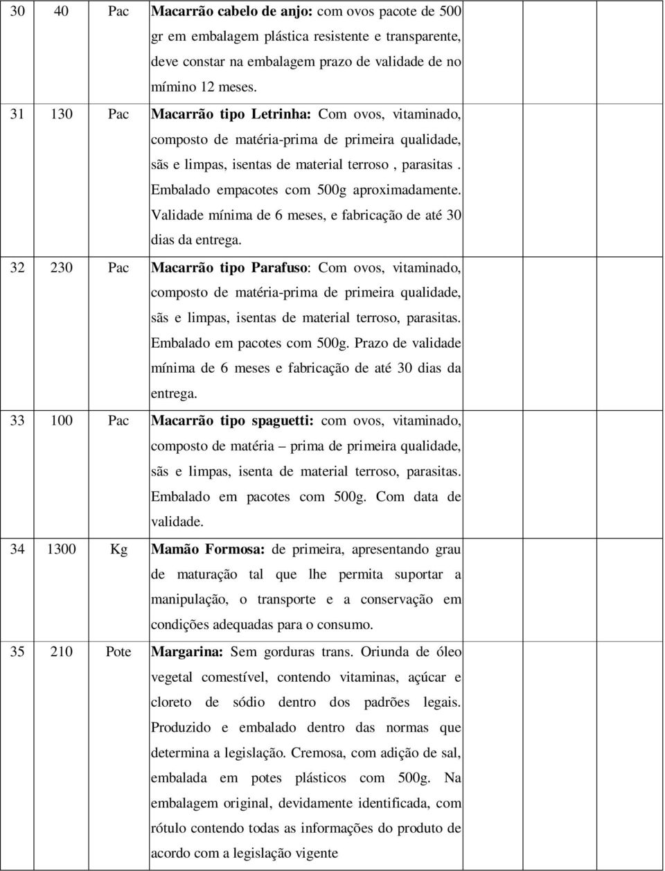 Embalado empacotes com 500g aproximadamente. Validade mínima de 6 meses, e fabricação de até 30 dias da entrega.