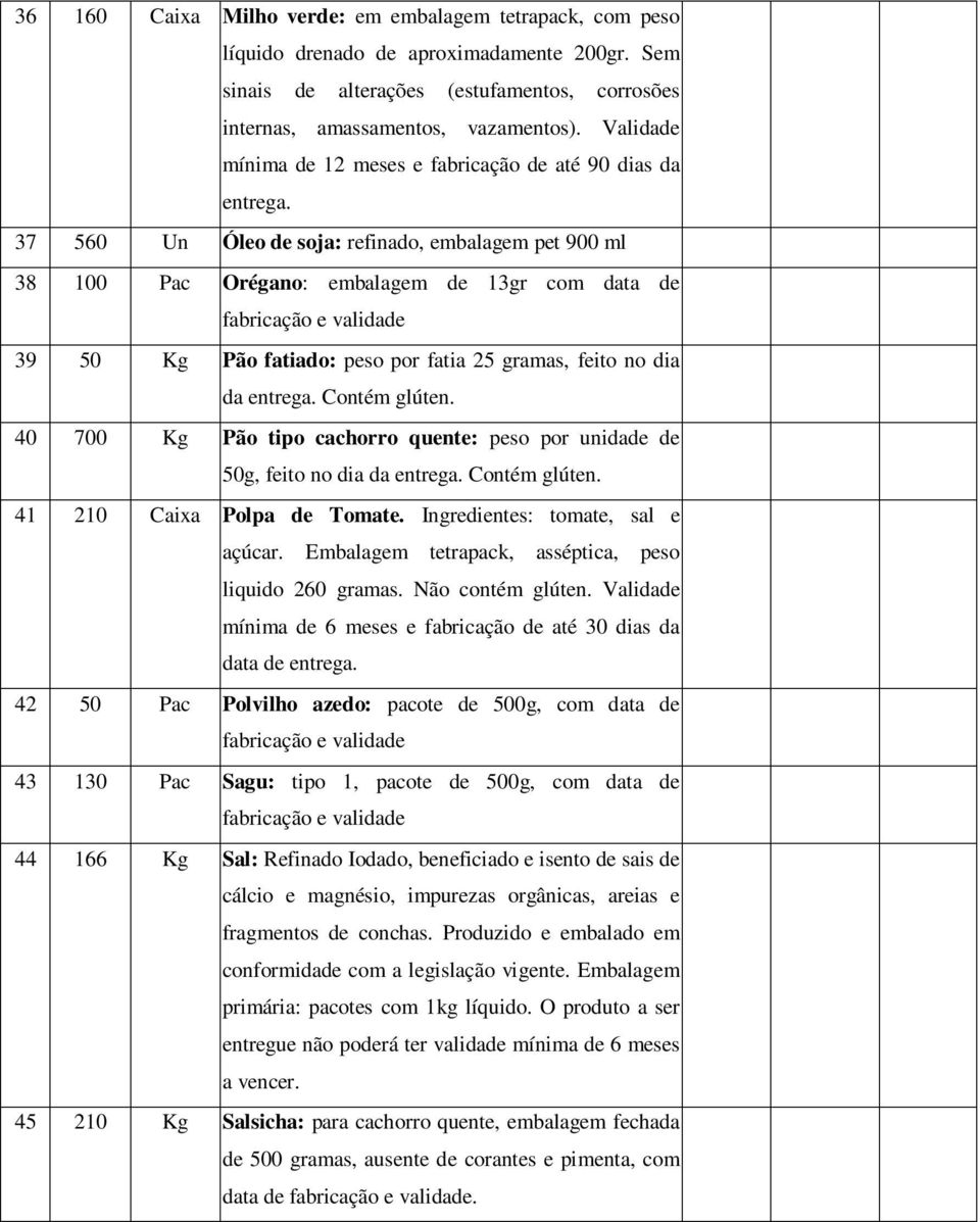 37 560 Un Óleo de soja: refinado, embalagem pet 900 ml 38 100 Pac Orégano: embalagem de 13gr com data de fabricação e validade 39 50 Kg Pão fatiado: peso por fatia 25 gramas, feito no dia da entrega.